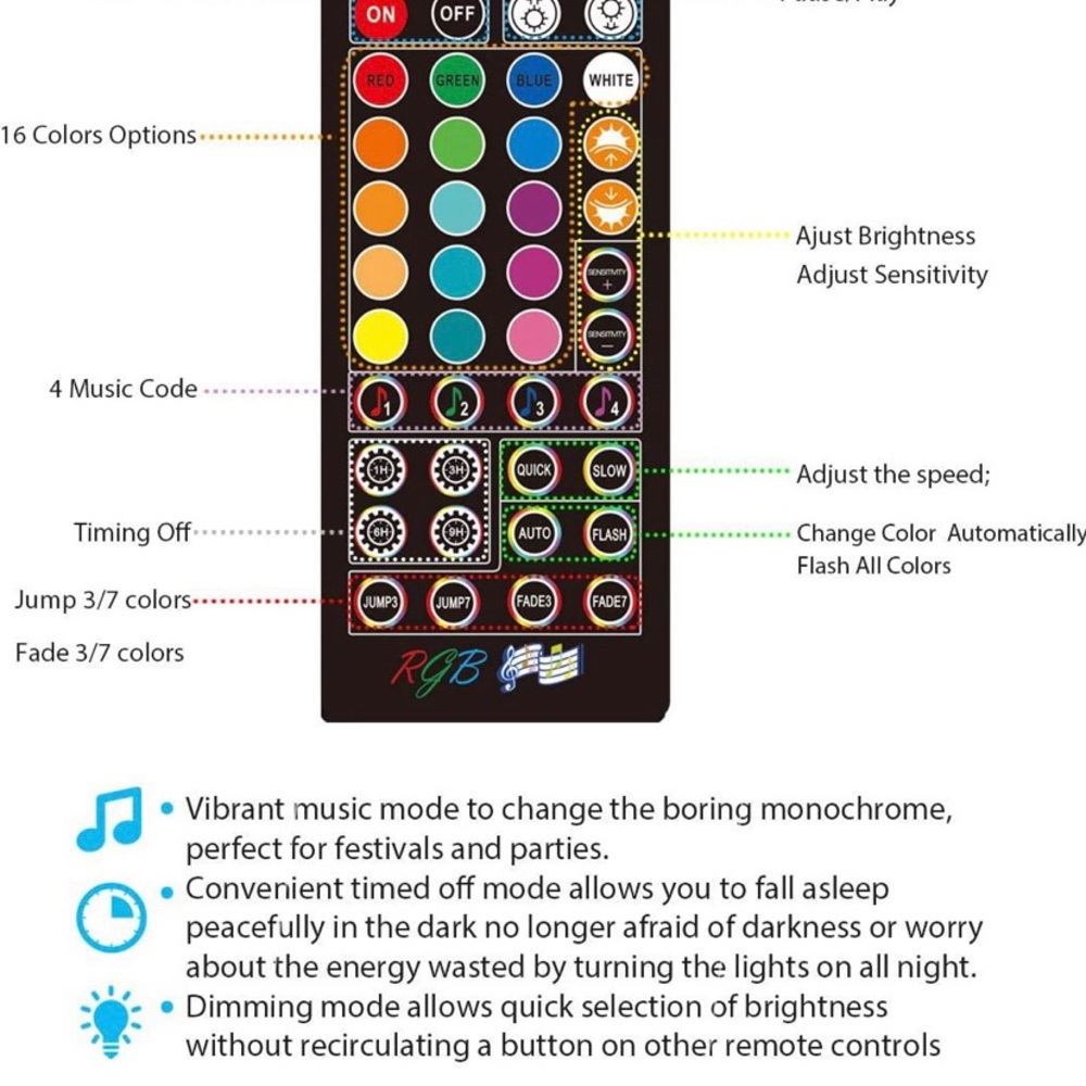 Bluetooth LED LIGHT STRIPS - Picture 6 of 7